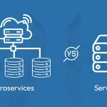 Software Development & Web Design Company in Trichy - Techcmantix | Exploring Laravel: Microservices and Serverless Architectures